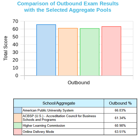 ba-entrepreneurship-2024-externalcomparisonreport ba-entrepreneurship-2024-externalcomparisonreport