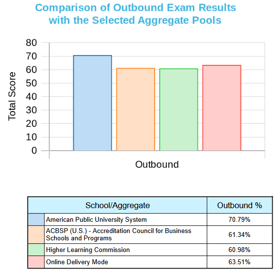 ba-marketing-2024-externalcomparisonreport
