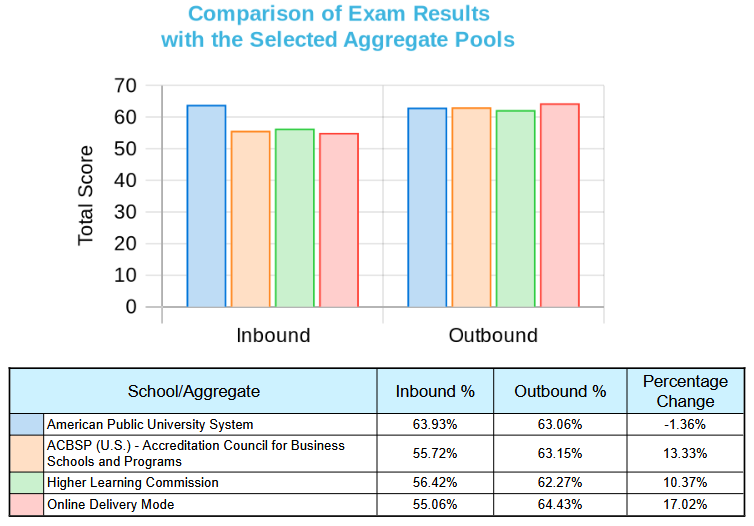 ma-reverse-logistics-management-2024-externalcomparisonreport